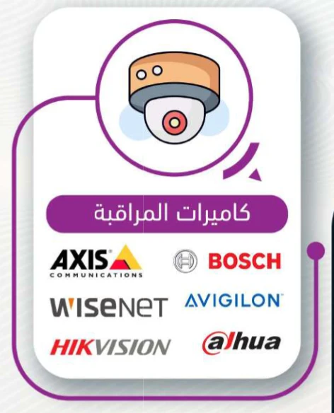 كاميرات المراقبة