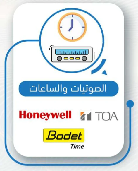 الصوتيات والساعات