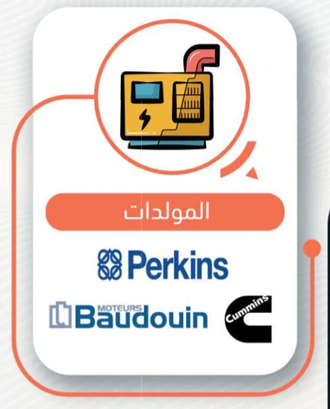 المولدات الكهربائية